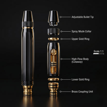 Hydroshot